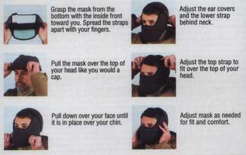 How to Put the AirGuard Medical CT Mask On