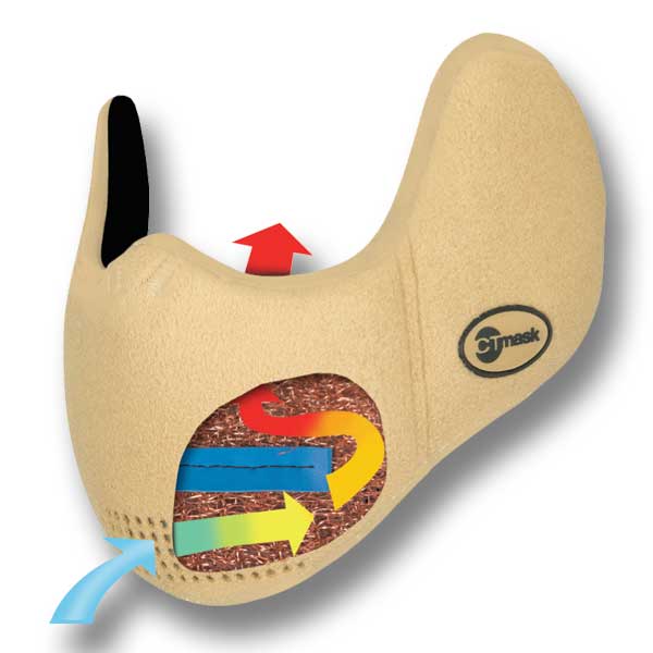 AirGuard Asthma Cold Weather Mask Perfect Present Store